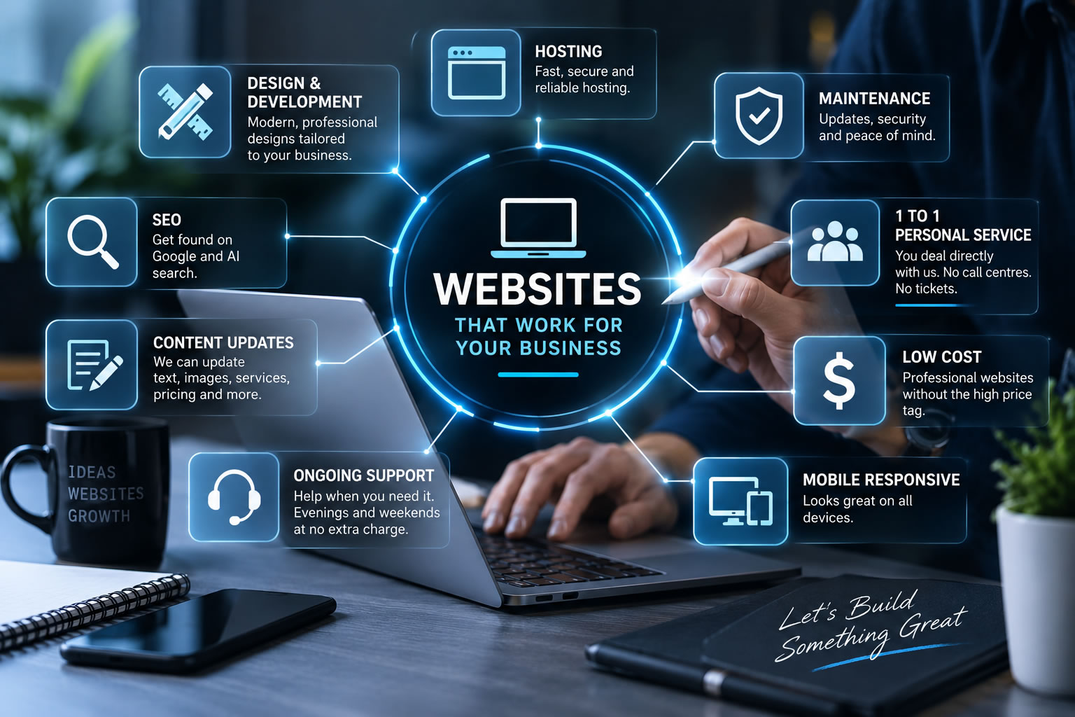 ontario web design - DynoByte Web Design ontario web design